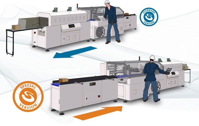 FP6000CS, HS 500E, HS 500, HS 700 and their shrink tunnels.