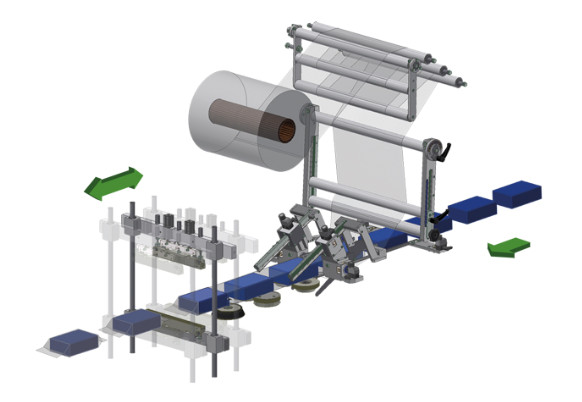 flowrapping machinery layout