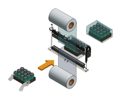 Inline Automatic Sleeve Wrapper