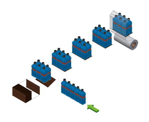 Operation of the XP650 ARX P Side Feed Automatic Overlap Shrink Wrapper with Pad Insertion
